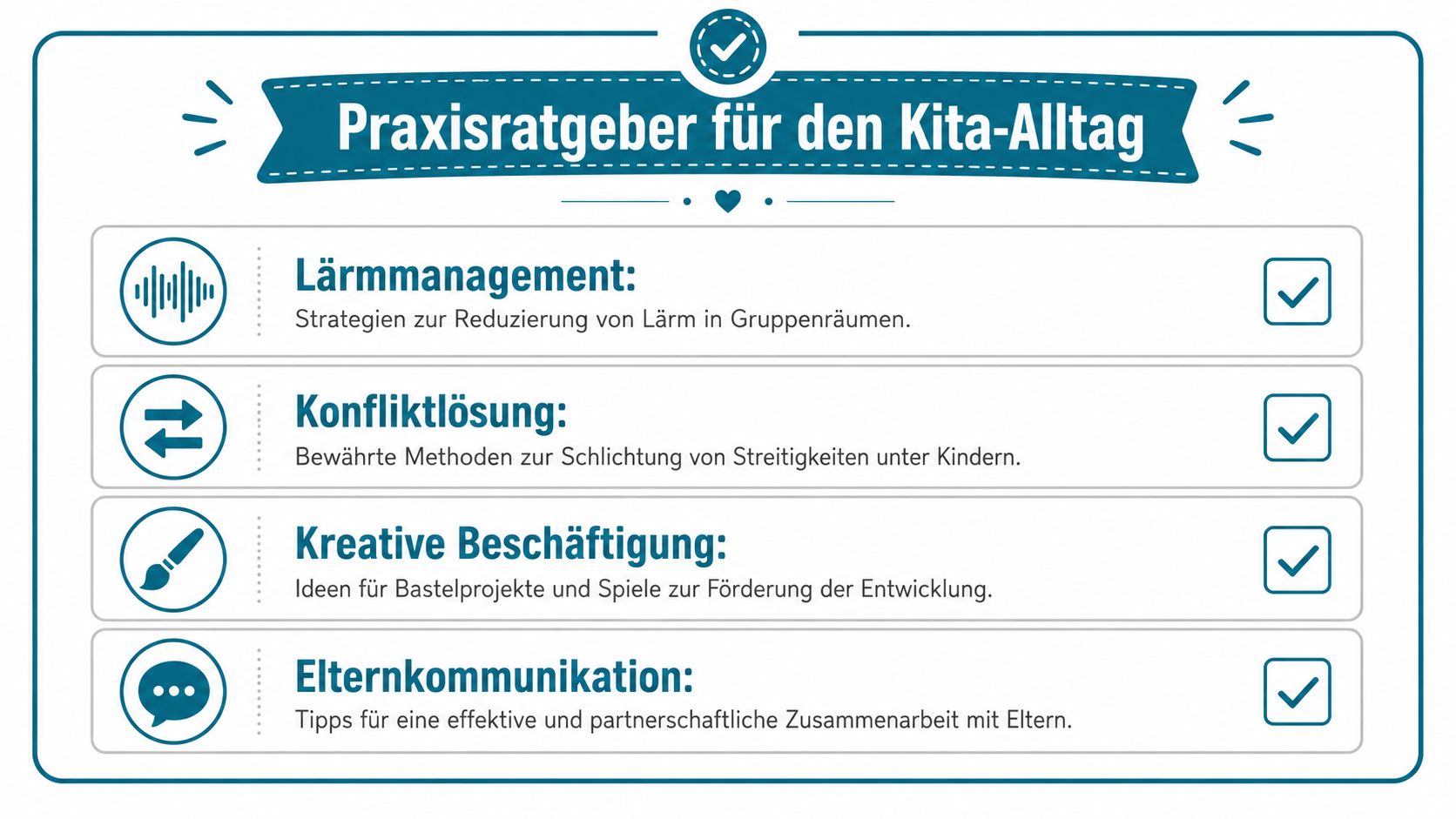 Ein informatives Diagramm über praxisorientierte Themen für die tägliche Arbeit im Kindergarten, wie Lärmmanagement und Elternkommunikation.