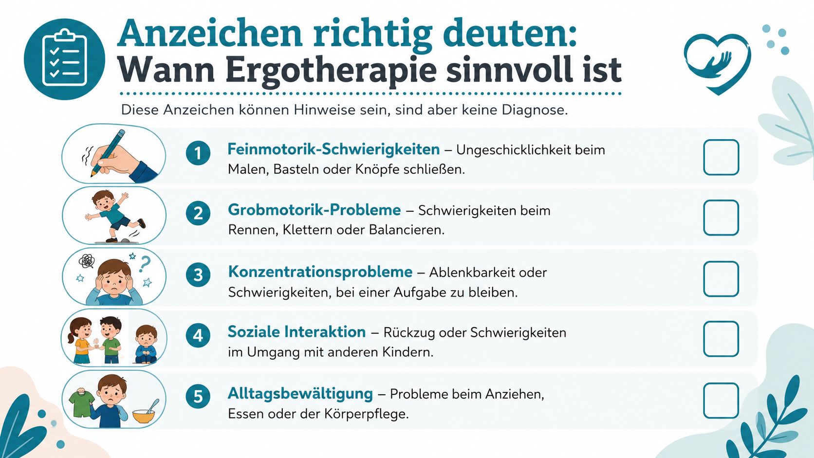 Eine Infografik über Anzeichen, wann eine Ergotherapie bei Kindern sinnvoll sein kann, mit fünf nummerierten Beispielen.