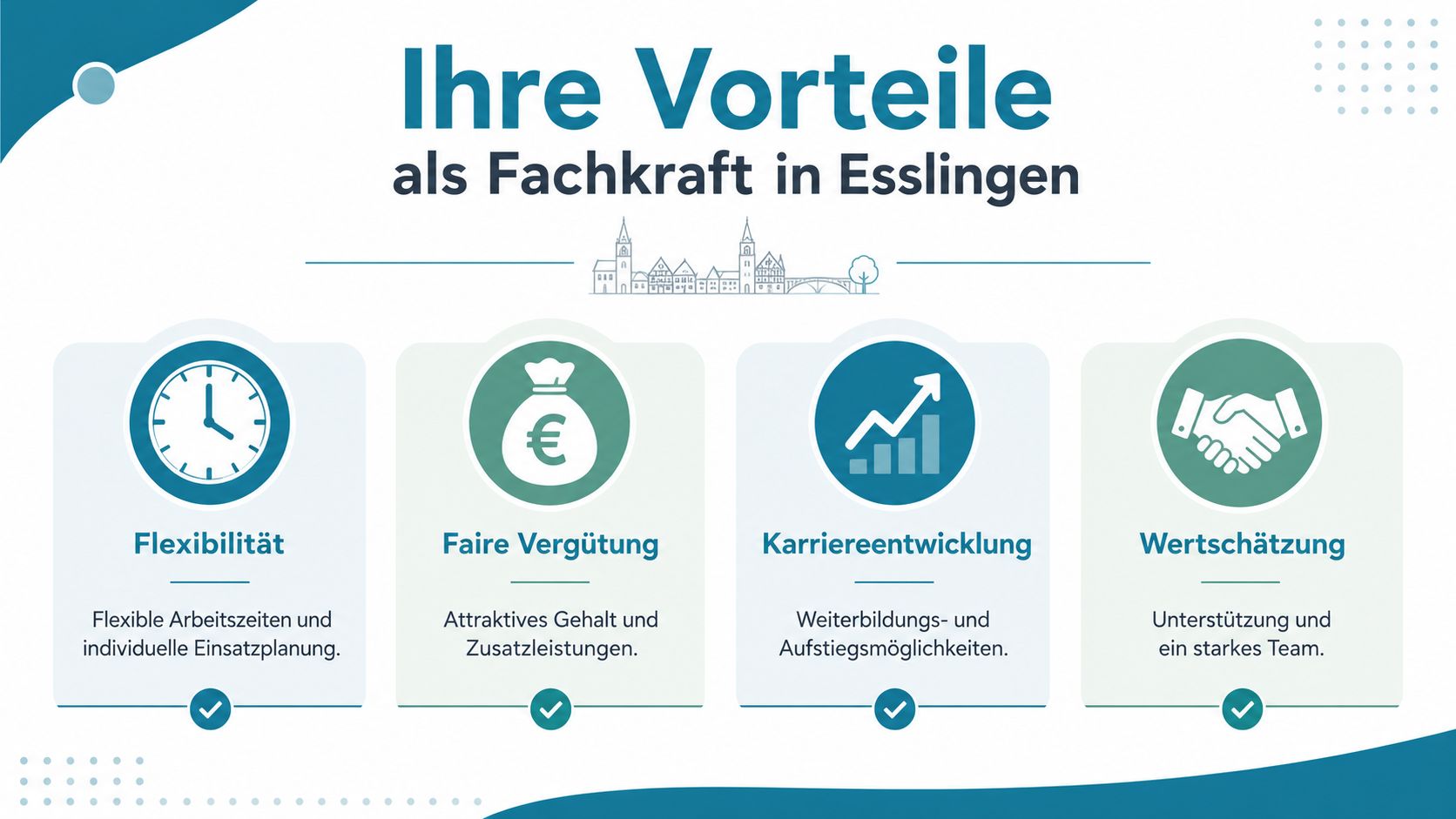 Eine Infografik mit vier Vorteilen für Fachkräfte in Esslingen, dargestellt durch Icons und kurze Texte.
