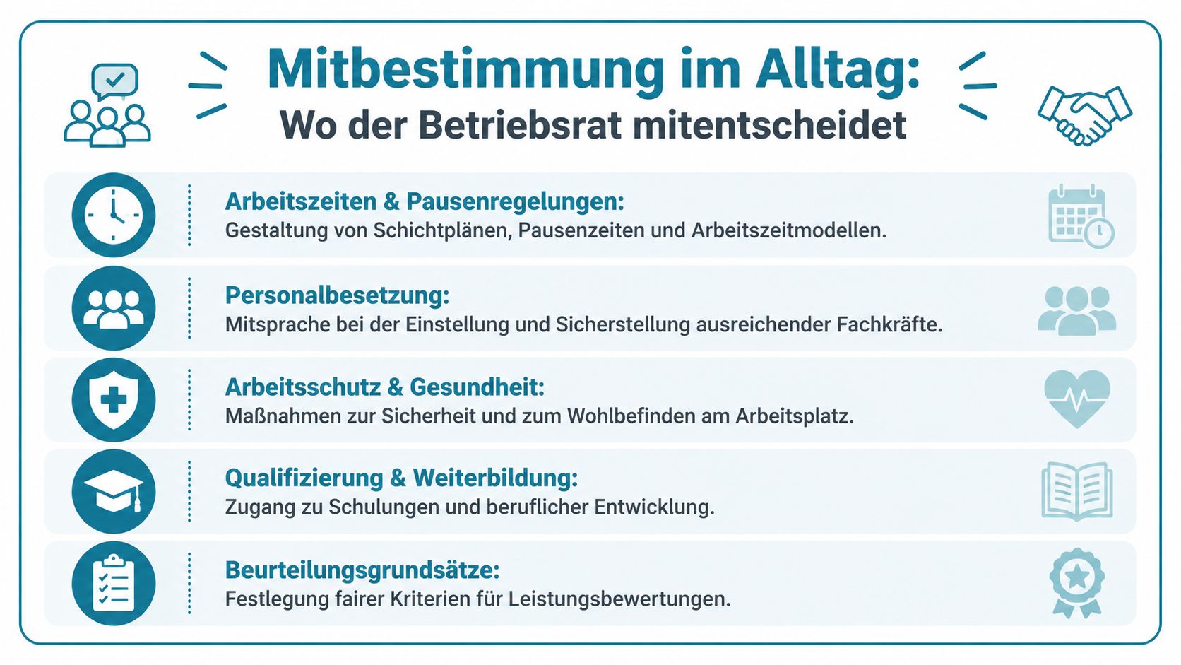 Eine Infografik zur Mitbestimmung des Betriebsrats bei Arbeitszeiten, Personal, Gesundheit, Weiterbildung und Beurteilungsgrundsätzen am Arbeitsplatz.