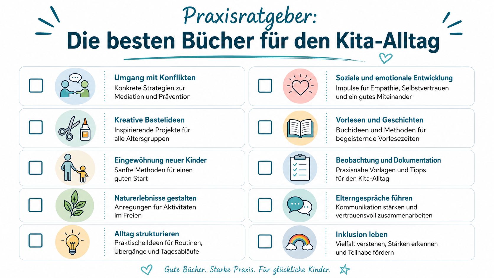 Eine Übersicht der besten Themenbereiche für Fachliteratur in der Kita mit hilfreichen Impulsen für den Erzieher-Alltag.