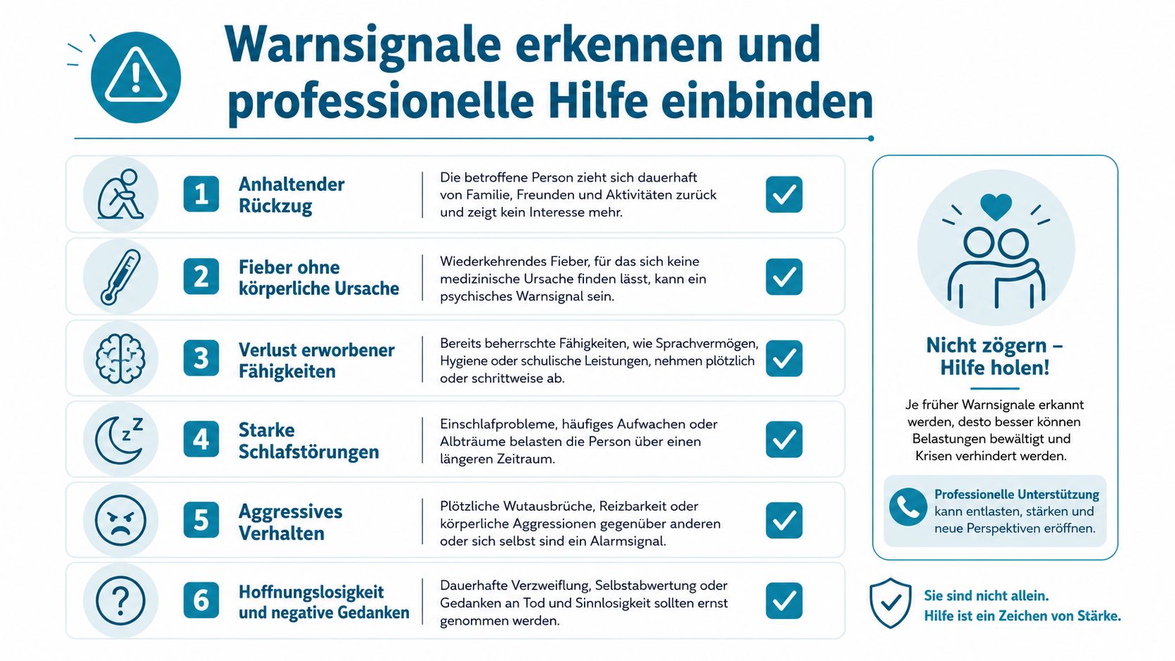 Eine Infografik mit sechs Warnsignalen für psychische Belastungen bei Kindern und dem Aufruf, professionelle Hilfe zu suchen.