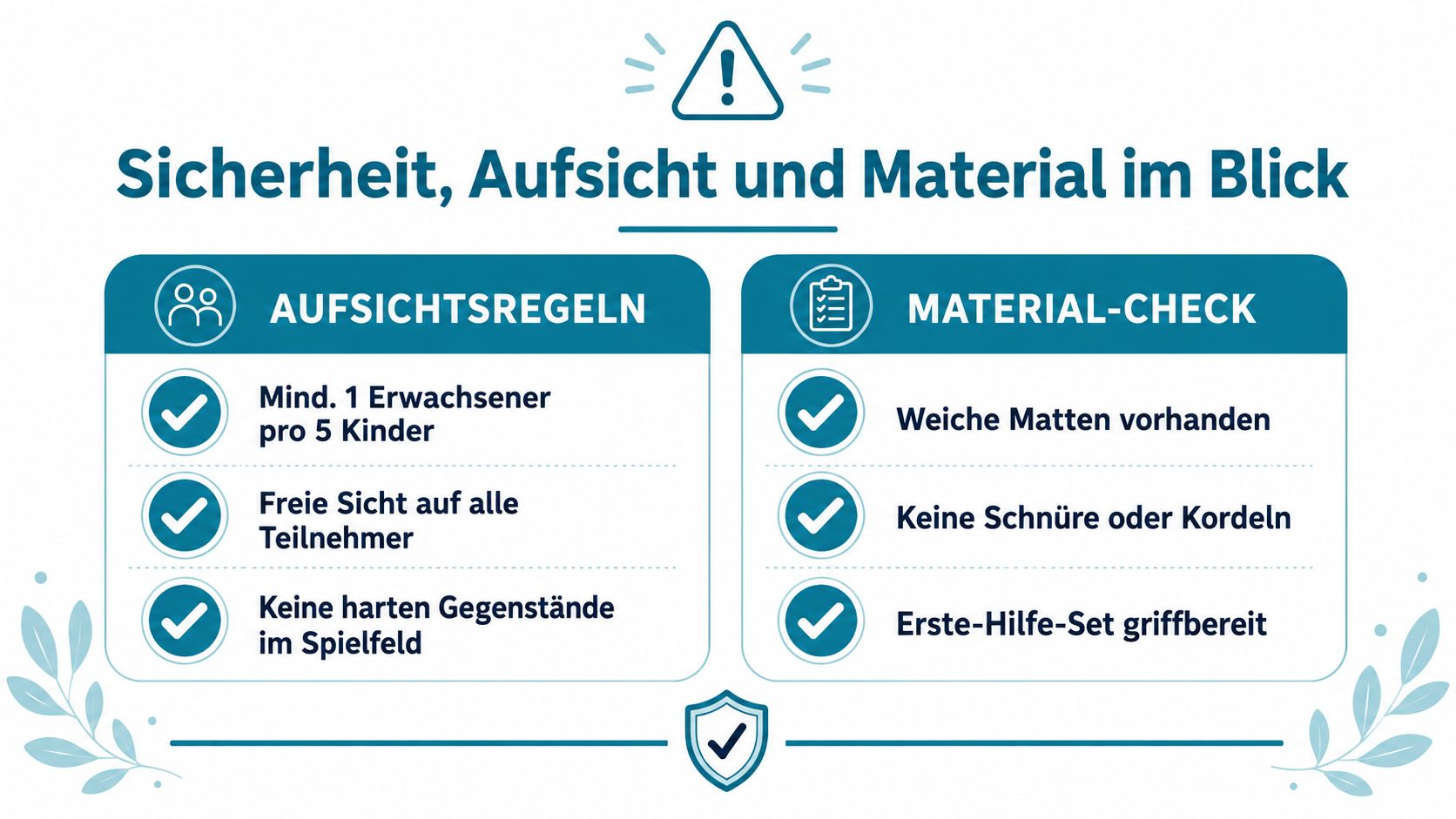 Sicherheitsregeln und Materialcheck für Kinderaktivitäten mit Hinweisen zu Aufsichtspersonen und Ausrüstung in einem grafischen Informationsdesign.