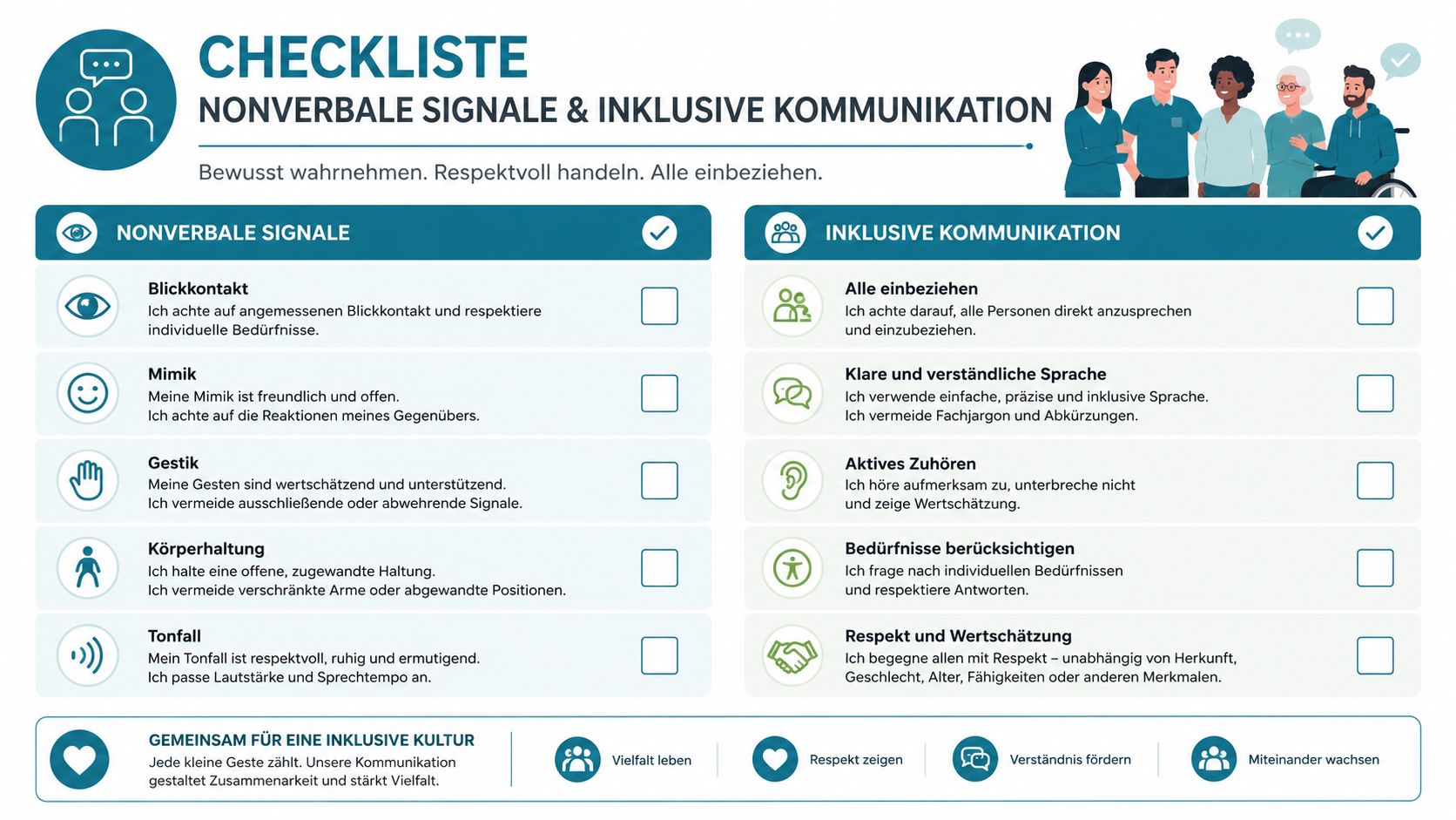 Eine Checkliste für nonverbale Signale und inklusive Kommunikation zur Förderung eines respektvollen Miteinanders in diversen Gruppen.