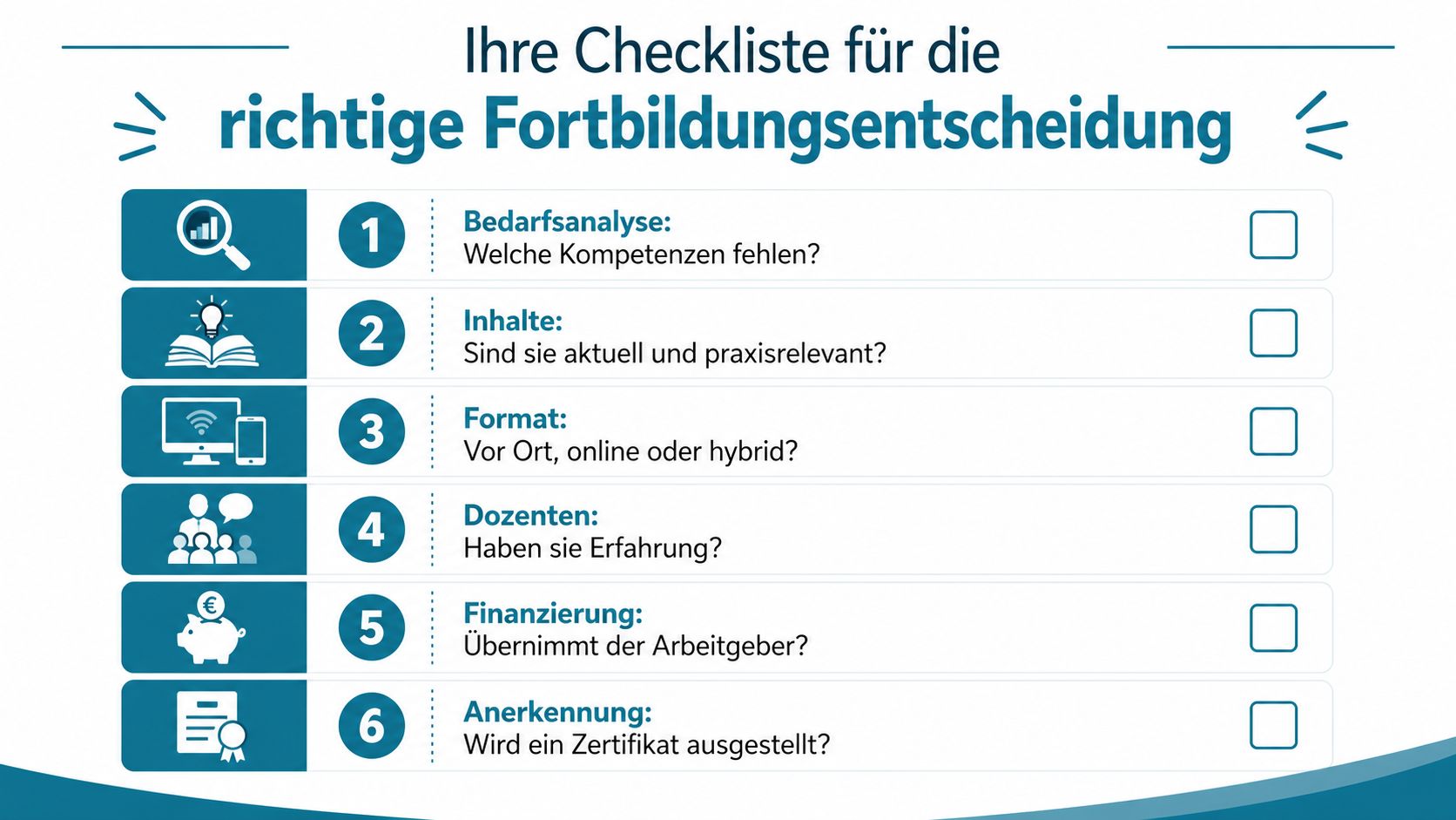Eine Checkliste für die richtige Fortbildungsentscheidung mit sechs wichtigen Punkten für berufliche Weiterbildungsmaßnahmen.