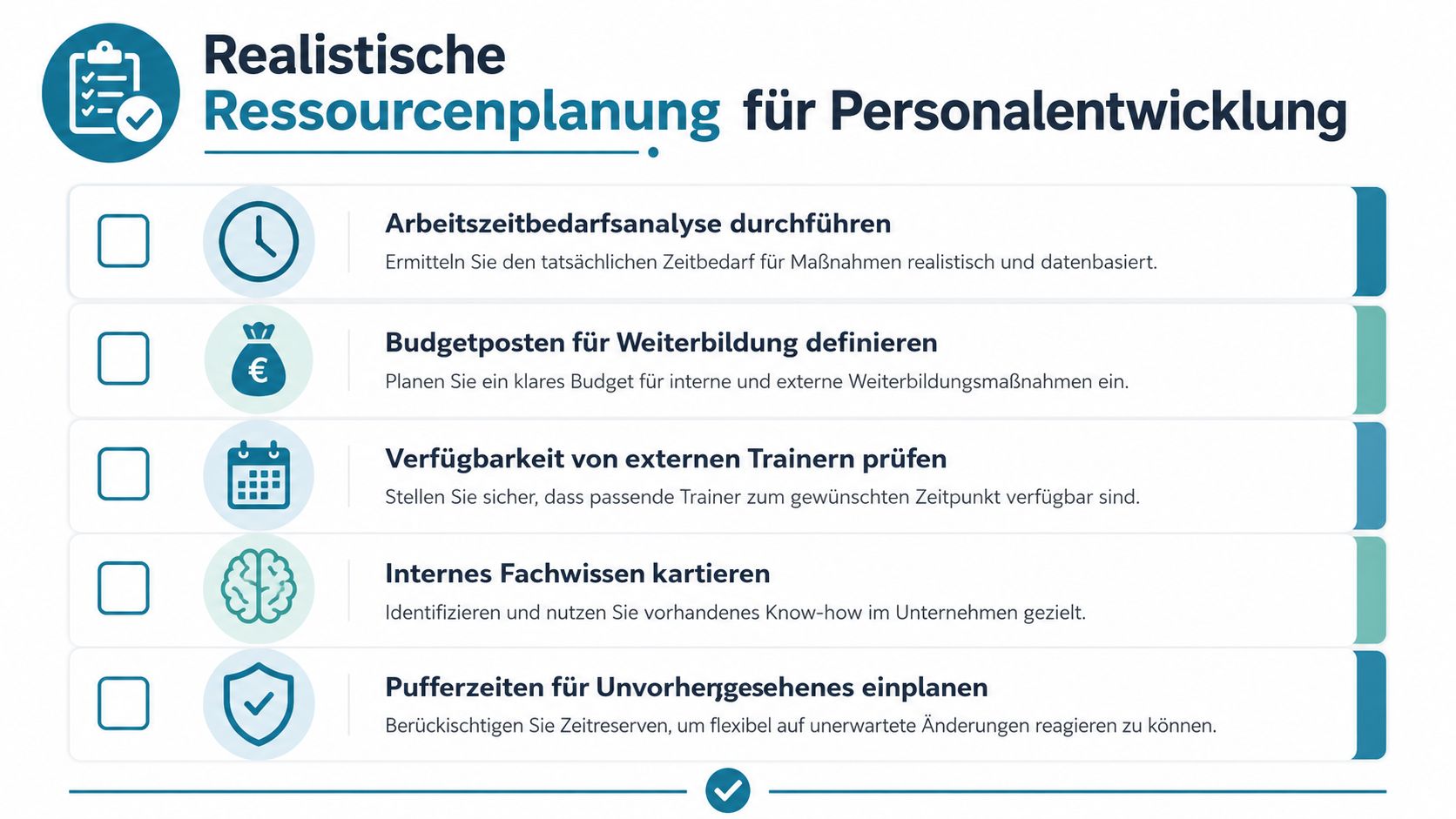 Eine Checkliste für eine realistische Ressourcenplanung im Bereich der Personalentwicklung mit fünf strategischen Schritten für Unternehmen.