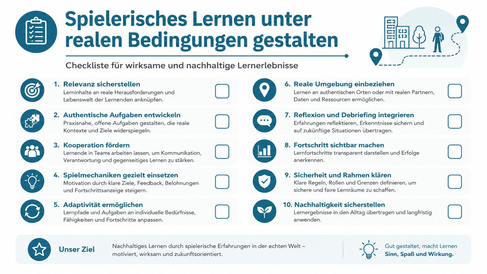 Eine Checkliste für spielerisches Lernen unter realen Bedingungen zur Gestaltung wirksamer und nachhaltiger Lernerlebnisse.