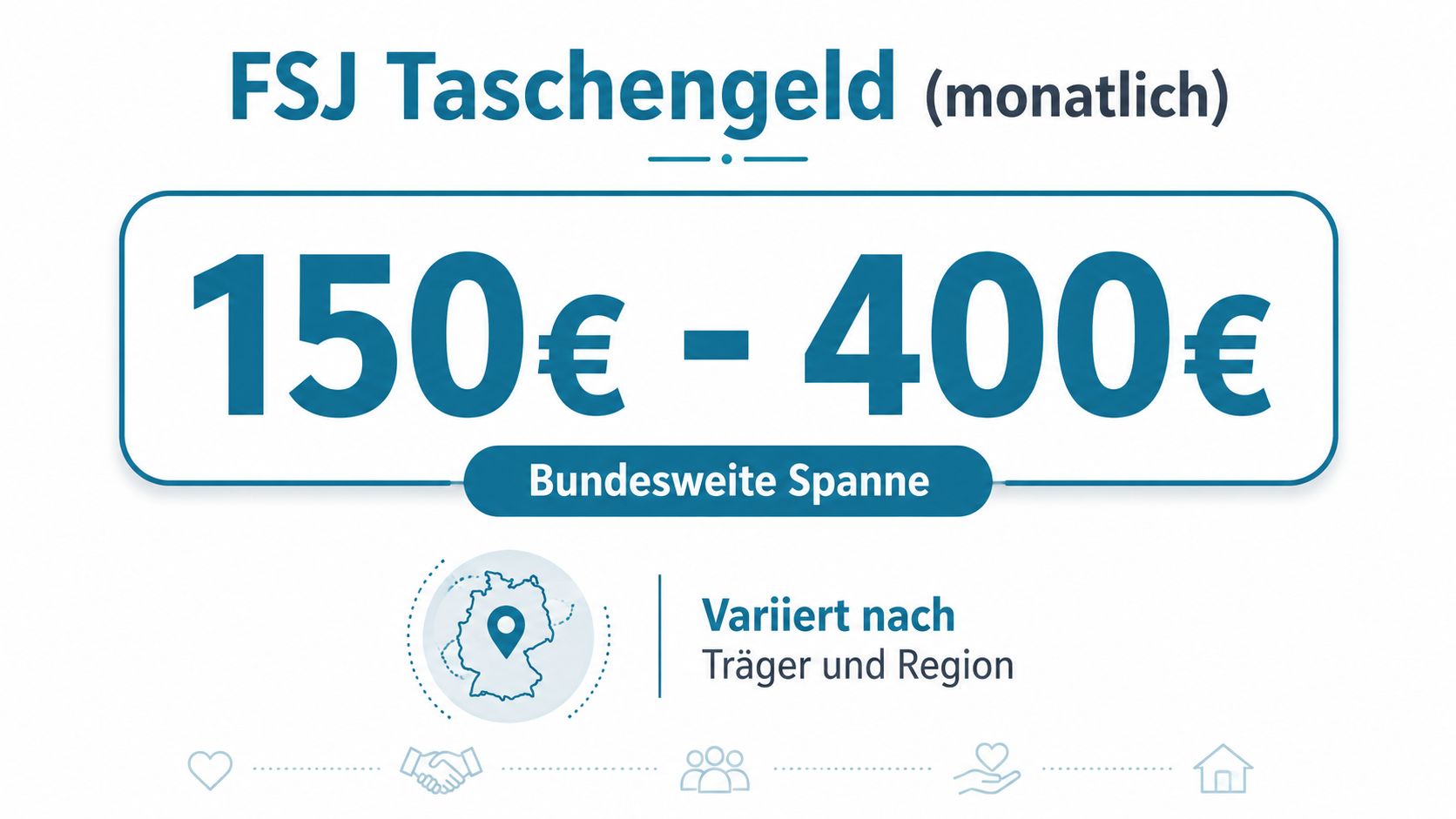 Eine Infografik zeigt die monatliche Taschengeldspanne für ein Freiwilliges Soziales Jahr von 150 bis 400 Euro.