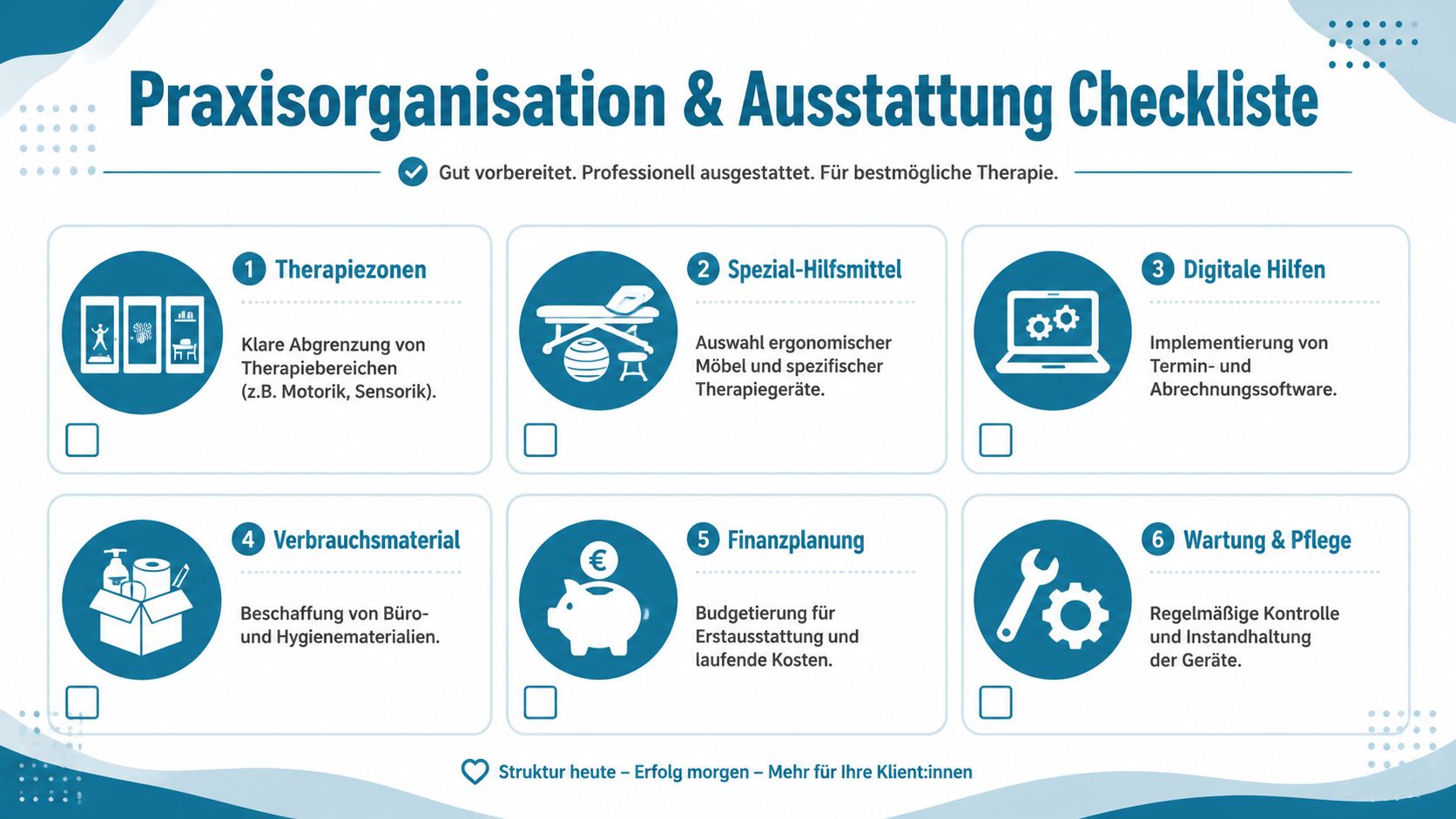 Eine Checkliste zur Praxisorganisation und Ausstattung für Ergotherapeuten mit sechs wichtigen Kategorien für den Praxisaufbau.