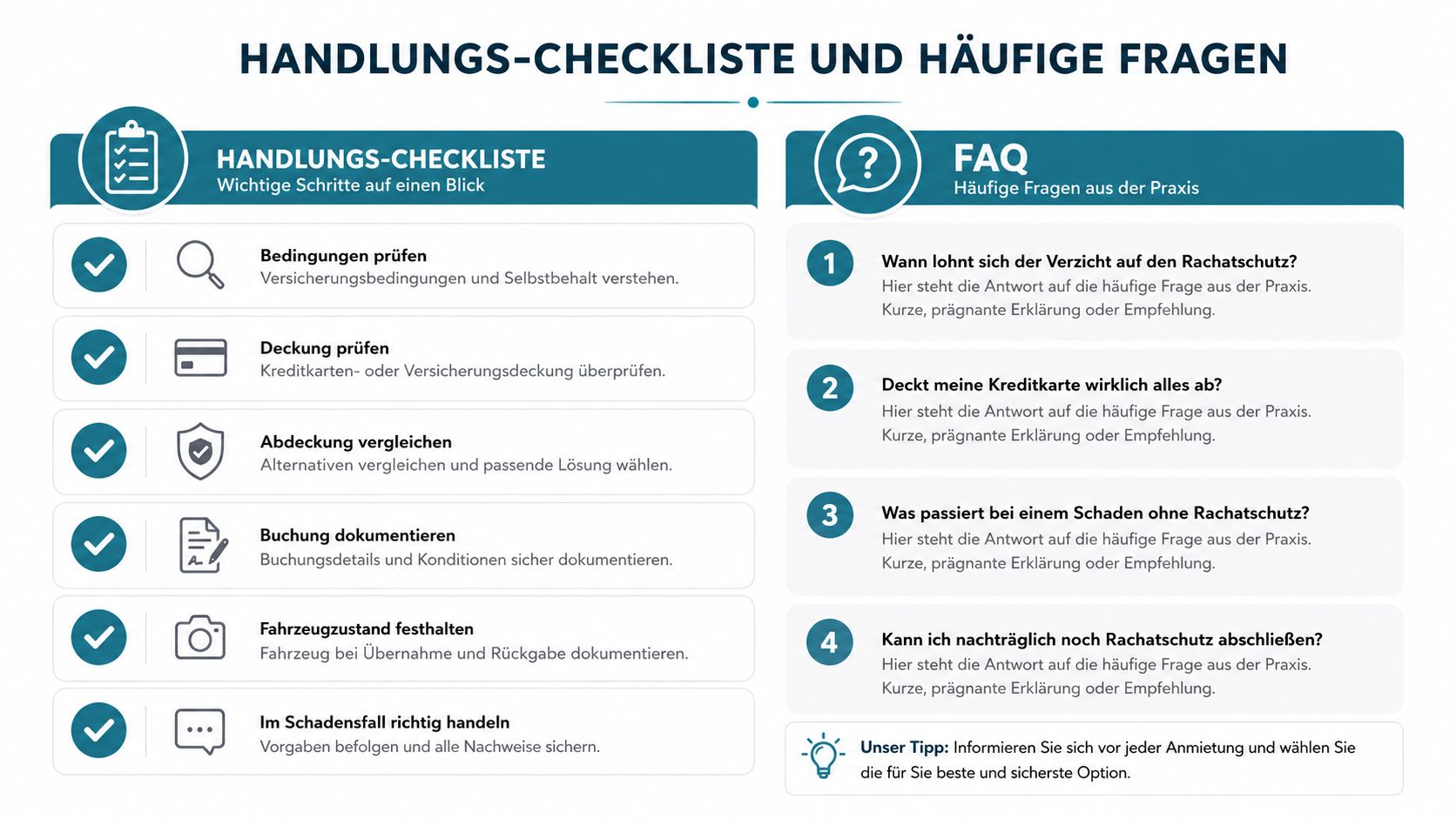 Eine strukturierte Übersicht zur Handlungs-Checkliste und häufige Fragen rund um den Versicherungsschutz bei Mietwagenanmietungen.