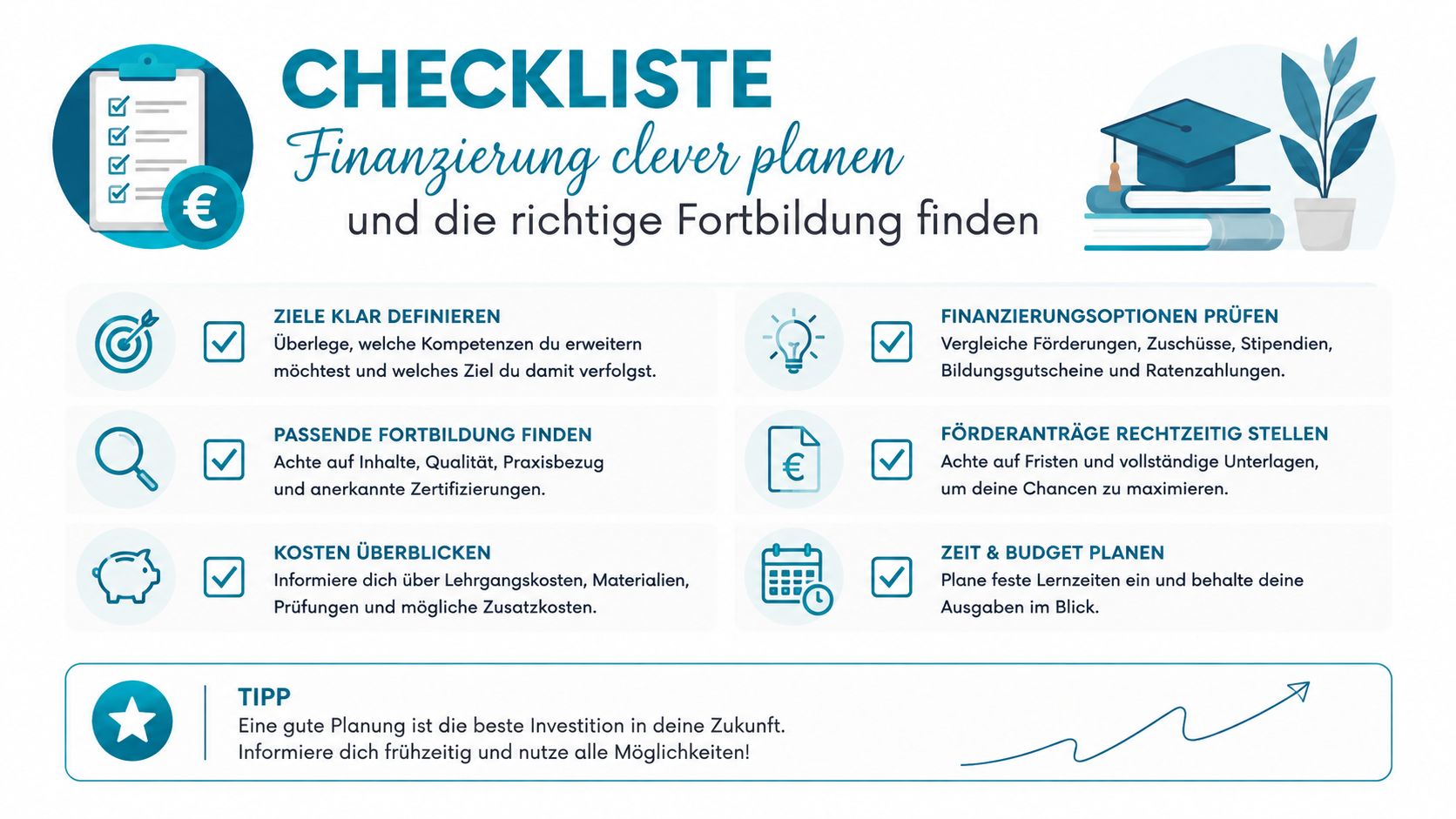 Eine Checkliste für die Planung von Fortbildungen und deren Finanzierung zur Unterstützung der beruflichen Weiterbildung.