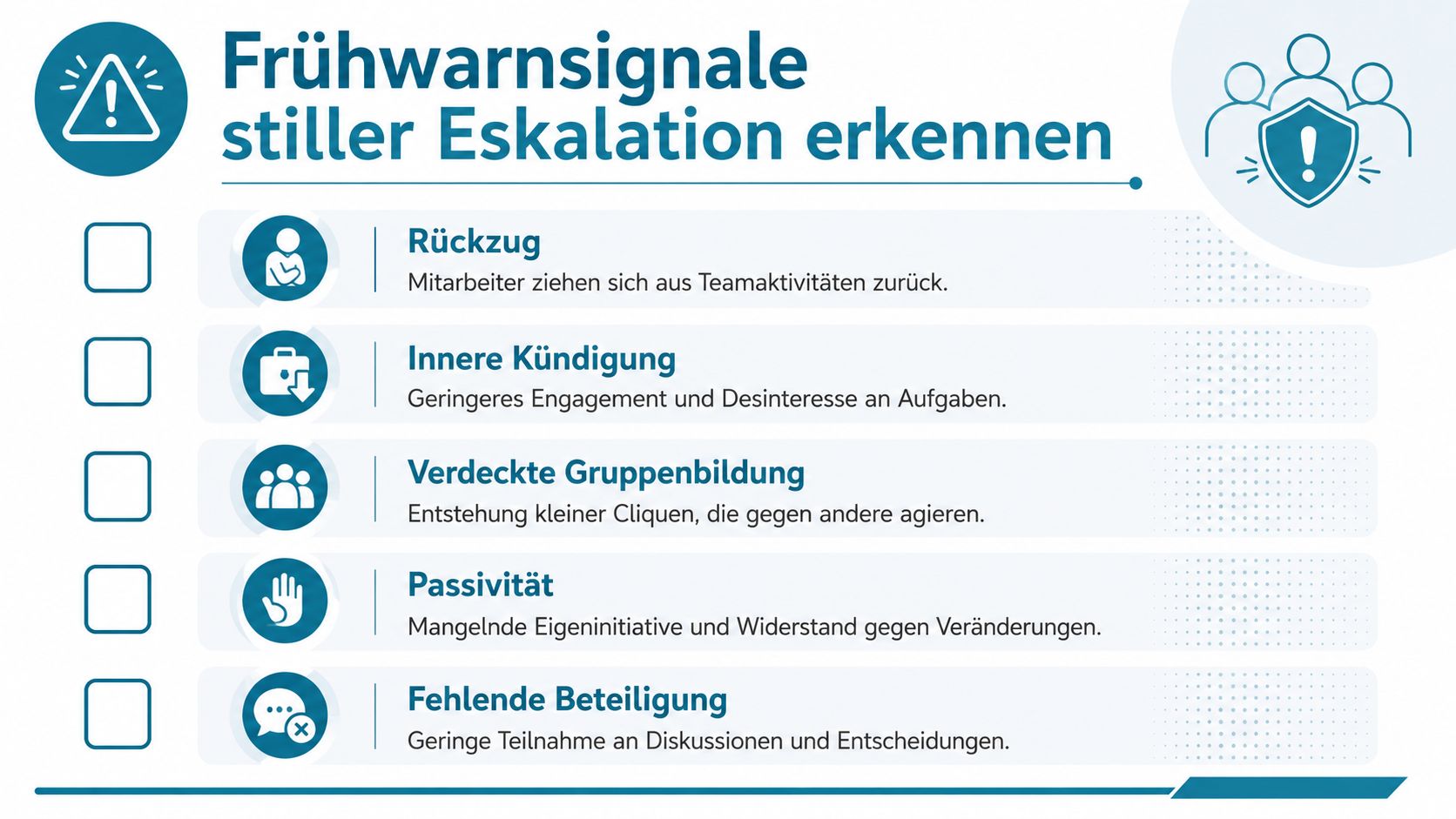 Eine Infografik, die fünf wichtige Frühwarnsignale für eine schlechte Stimmung und stille Eskalation im Team veranschaulicht.