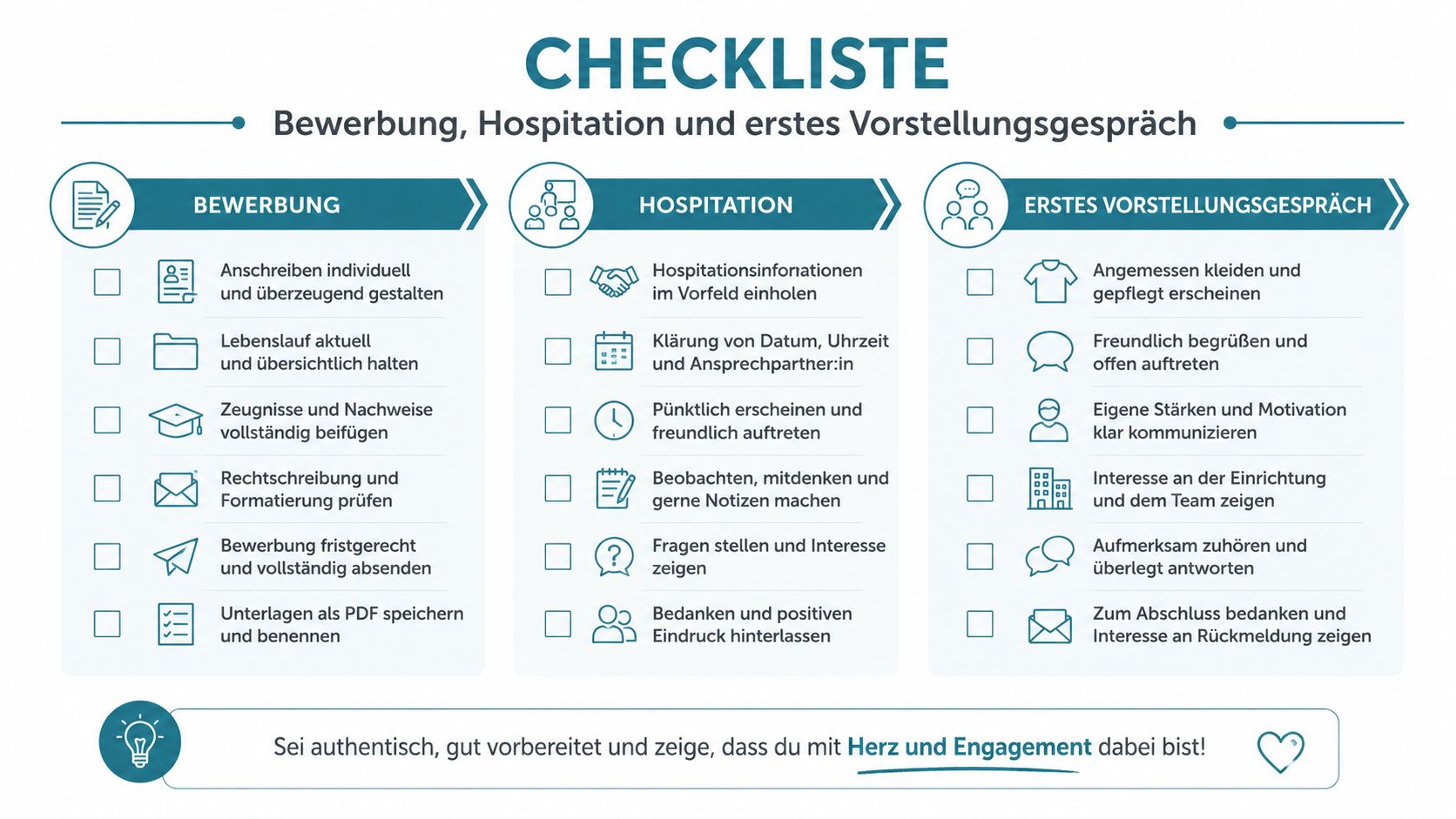 Eine Checkliste für Bewerbung, Hospitation und Vorstellungsgespräch für Pädagogen mit praktischen Tipps für den beruflichen Erfolg.