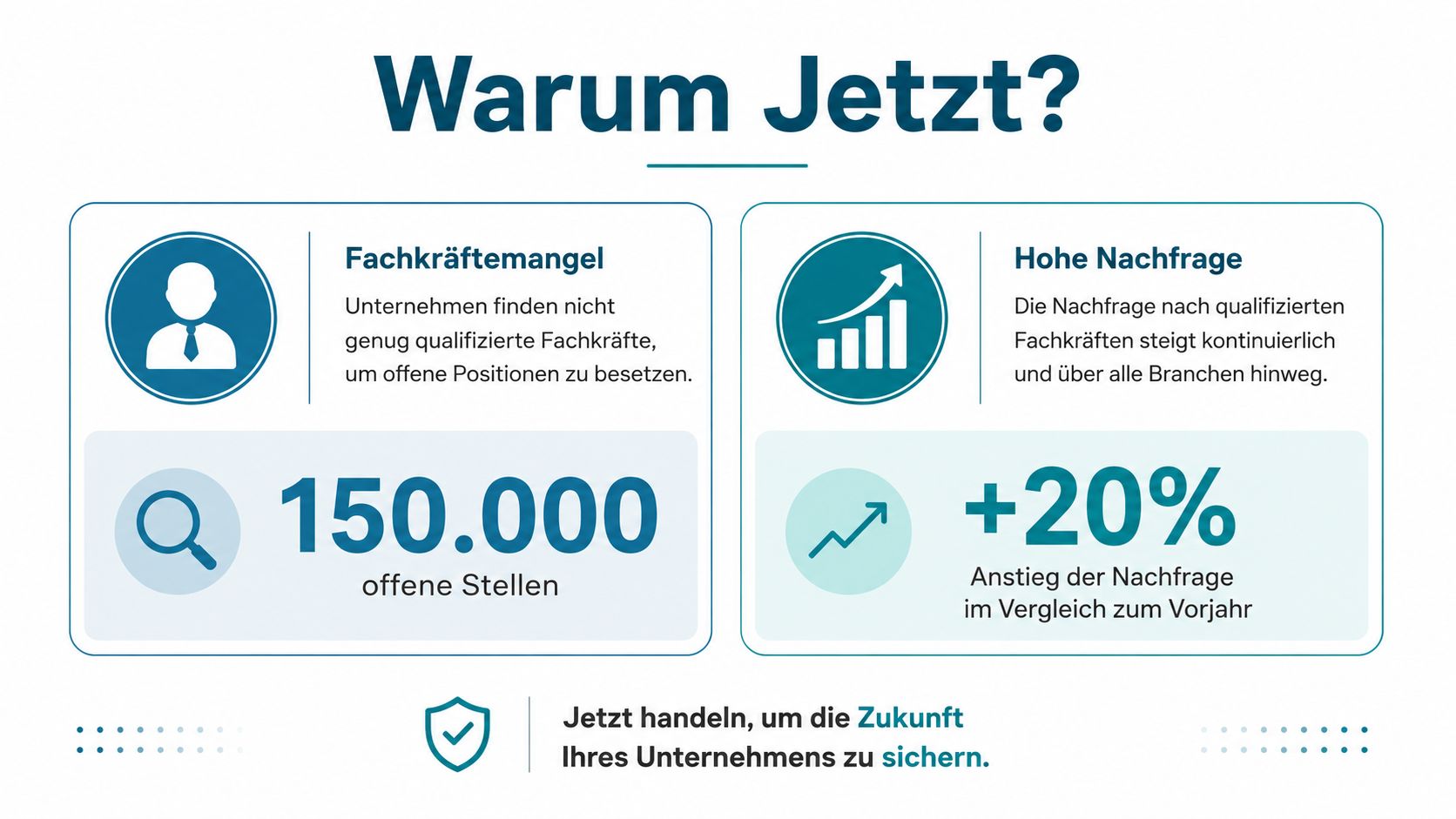 Screenshot from https://p1-paedagogik.de