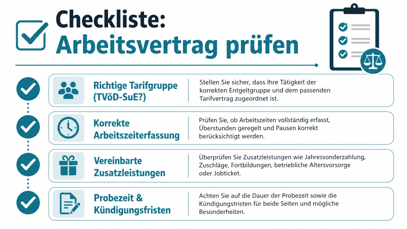 Eine Infografik mit einer Checkliste zur Prüfung eines Arbeitsvertrags für pädagogische Fachkräfte im öffentlichen Dienst.