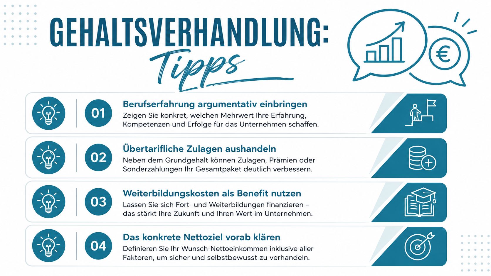 Eine Infografik mit vier wertvollen Tipps für eine erfolgreiche Gehaltsverhandlung, um das eigene Einkommen zu optimieren.