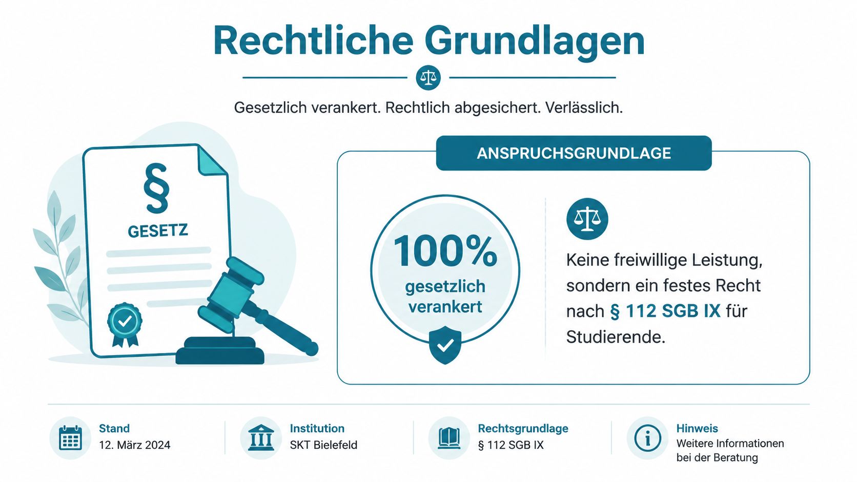 Grafik zur gesetzlichen Grundlage der Schulbegleitung für Studierende gemäß Paragraph 112 SGB IX mit juristischen Symbolen.