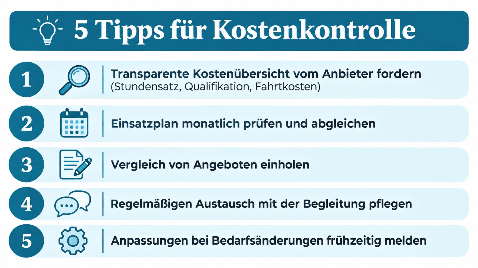 Eine Infografik mit fünf Tipps zur Kostenkontrolle für Schulbegleiter, dargestellt als nummerierte Liste mit entsprechenden Symbolen.
