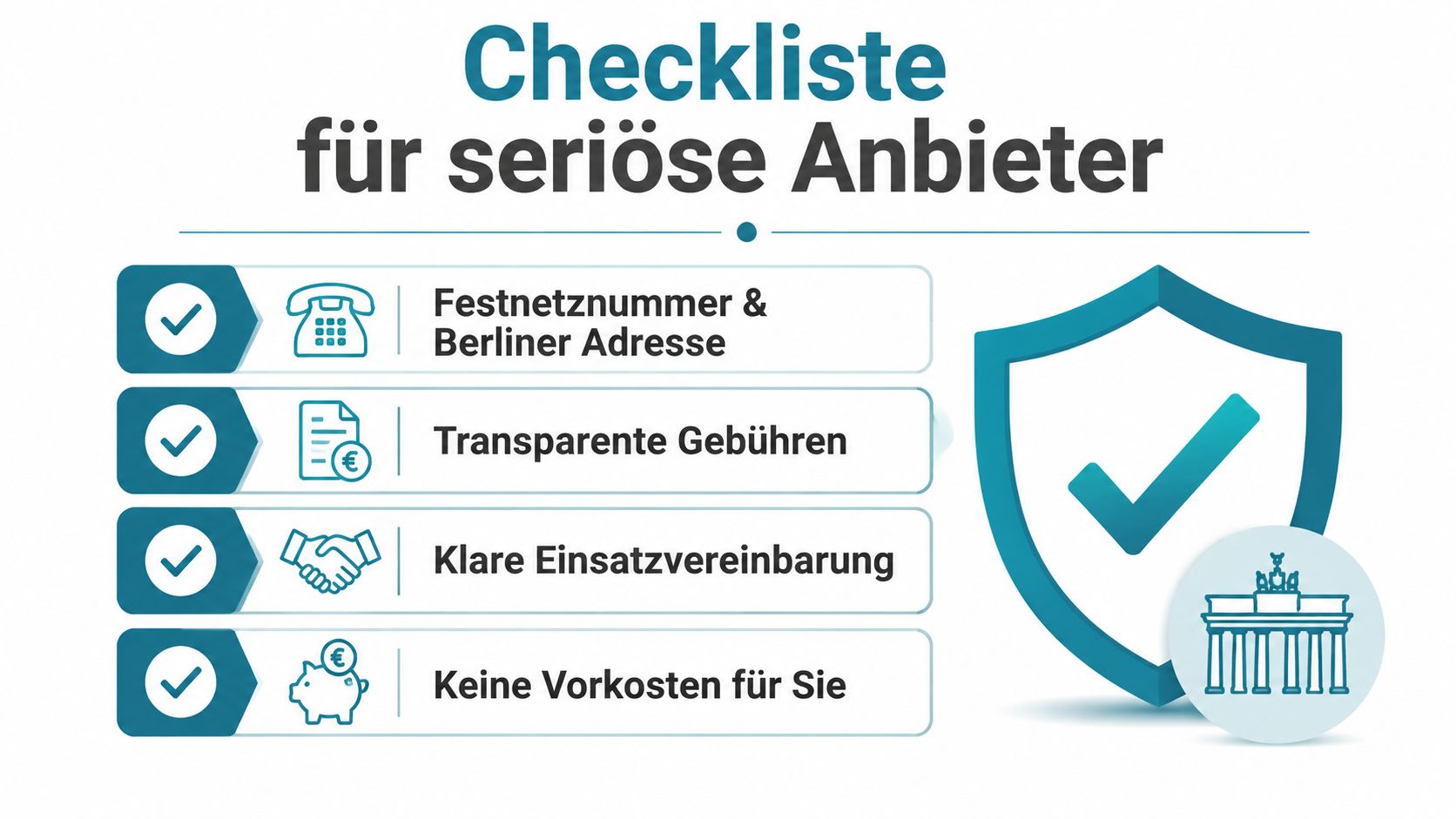 Eine Checkliste für seriöse Anbieter mit vier Kriterien für Sicherheit bei Dienstleistungen in Berlin.