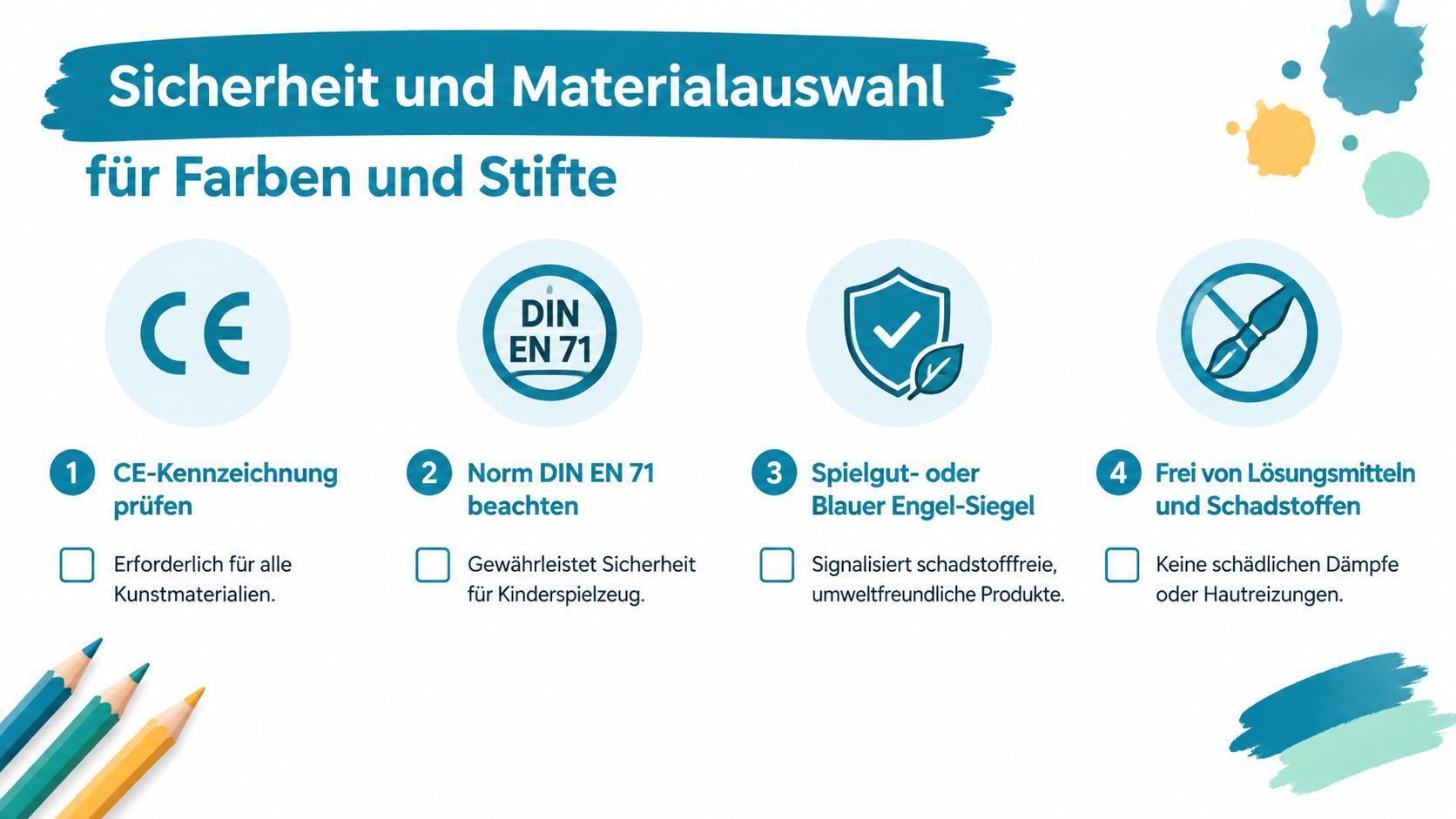 Eine Infografik mit vier wichtigen Sicherheitshinweisen für den Kauf von ungiftigen Farben und Stiften für den Kindergarten.