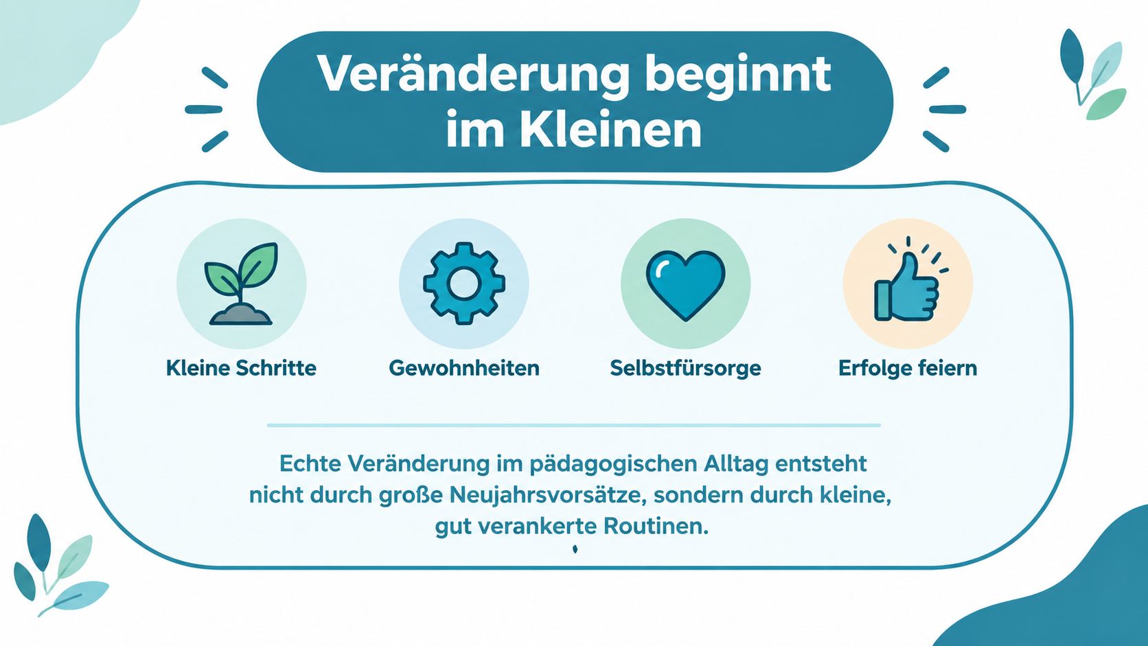 Eine Infografik zum Thema pädagogischer Alltag mit dem Titel Veränderung beginnt im Kleinen und verschiedenen Symbolen.