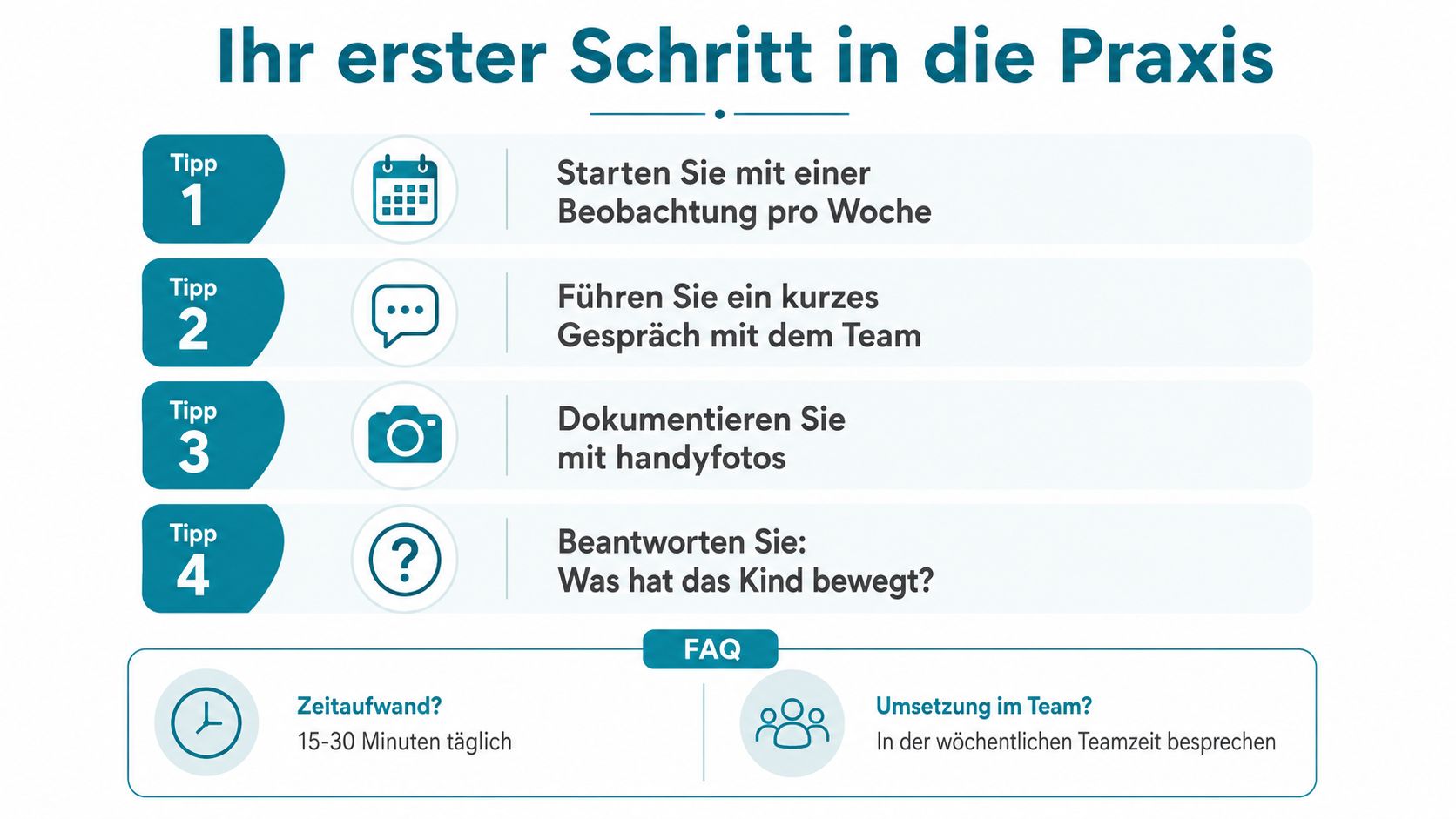 Eine Infografik mit vier praktischen Tipps zur Umsetzung des situationsorientierten Ansatzes in einer Kindertagesstätte.