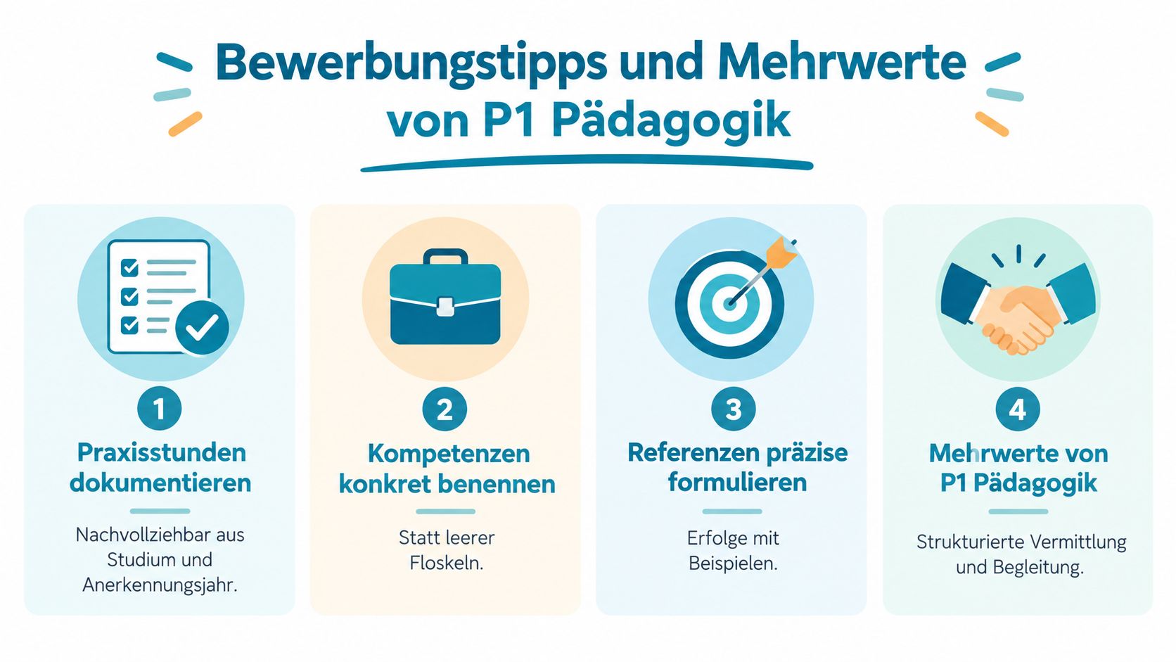 Infografik mit vier Tipps für eine erfolgreiche pädagogische Bewerbung bei P1 Pädagogik zur beruflichen Orientierung.
